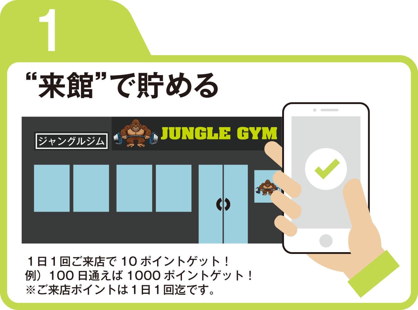 会員ポイント１