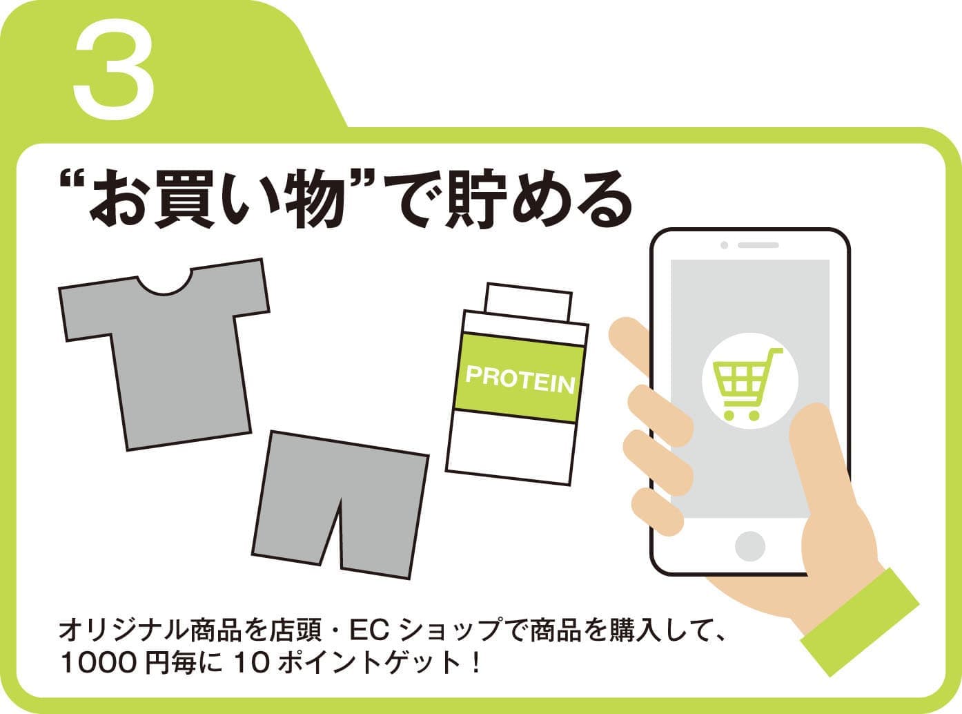 会員ポイント３